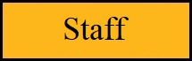 Staff